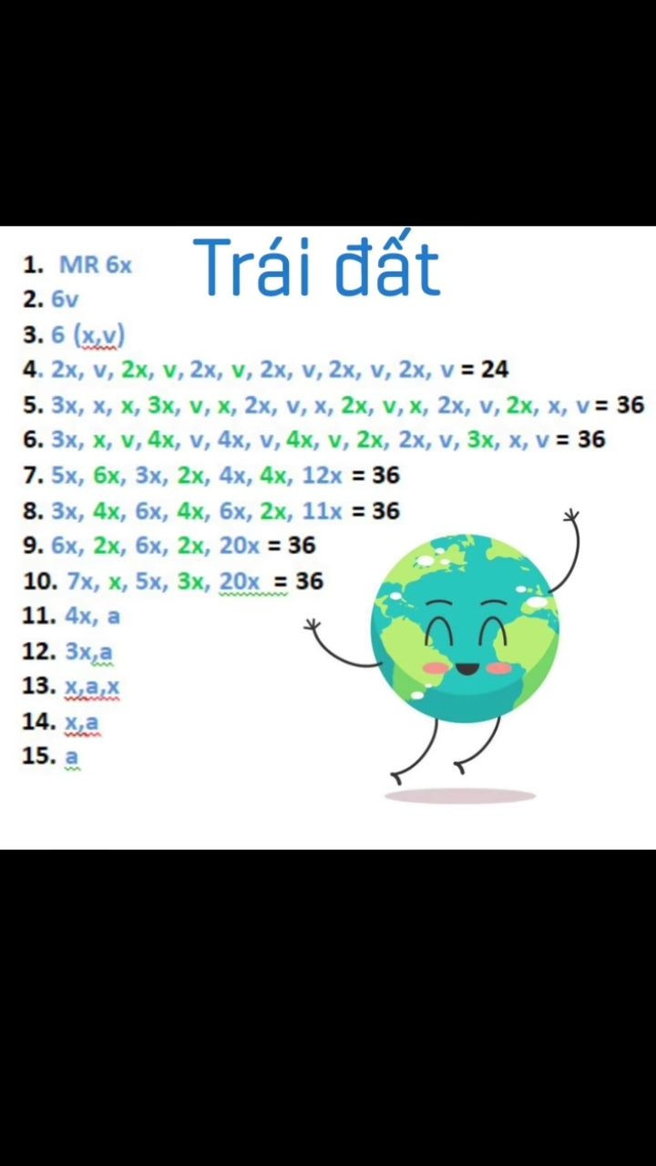 Sơ đồ móc len mặt trời và trái đất dễ thương