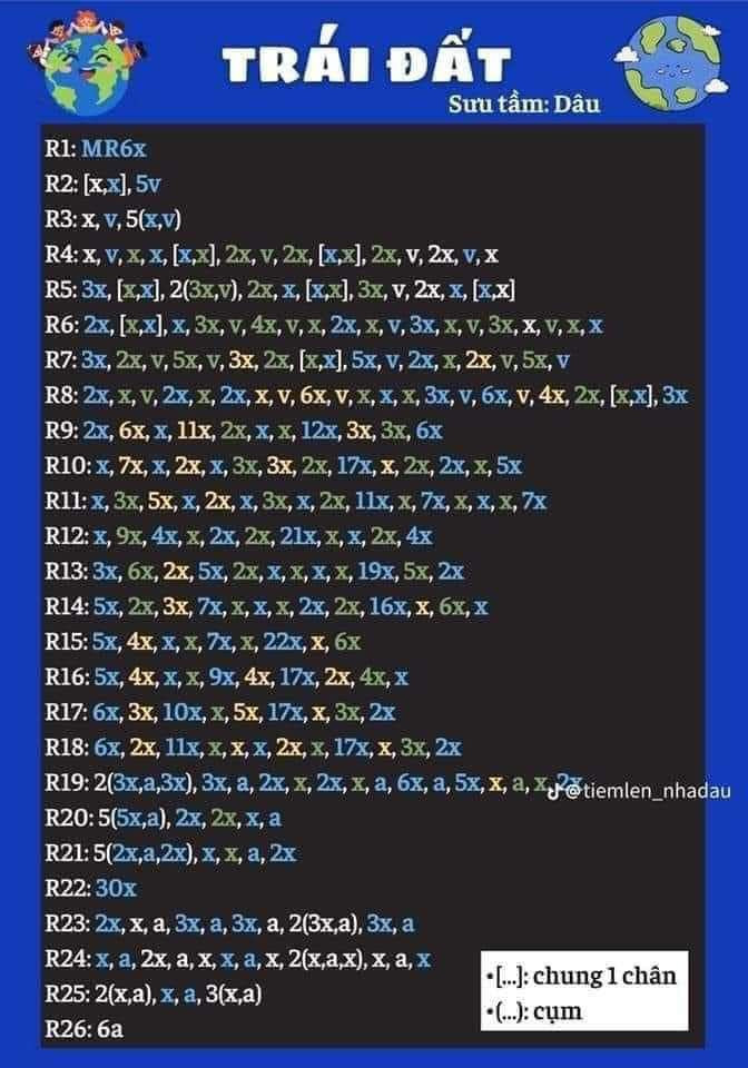 Sơ đồ móc len Trái Đất - Hướng dẫn từng hàng