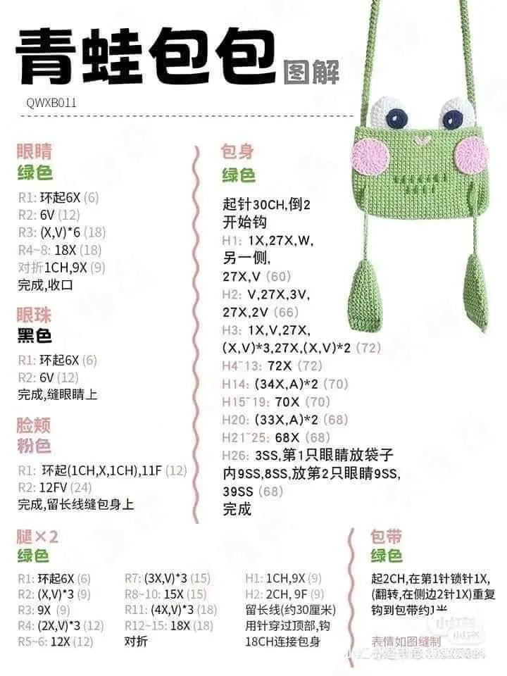 Solución de bolso de rana verde con mejillas rosas