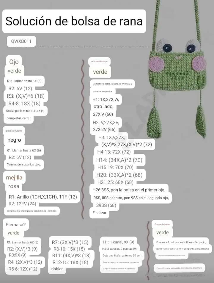 Solución de bolso de rana verde con mejillas rosas