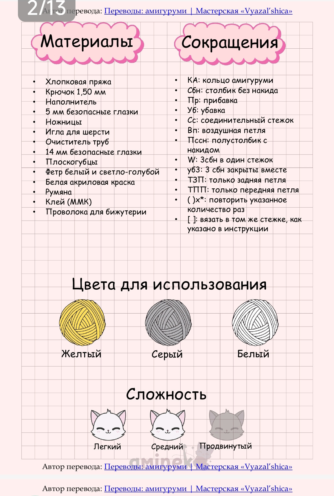 Спанч Боб с кроличьими ушами: схема амигуруми