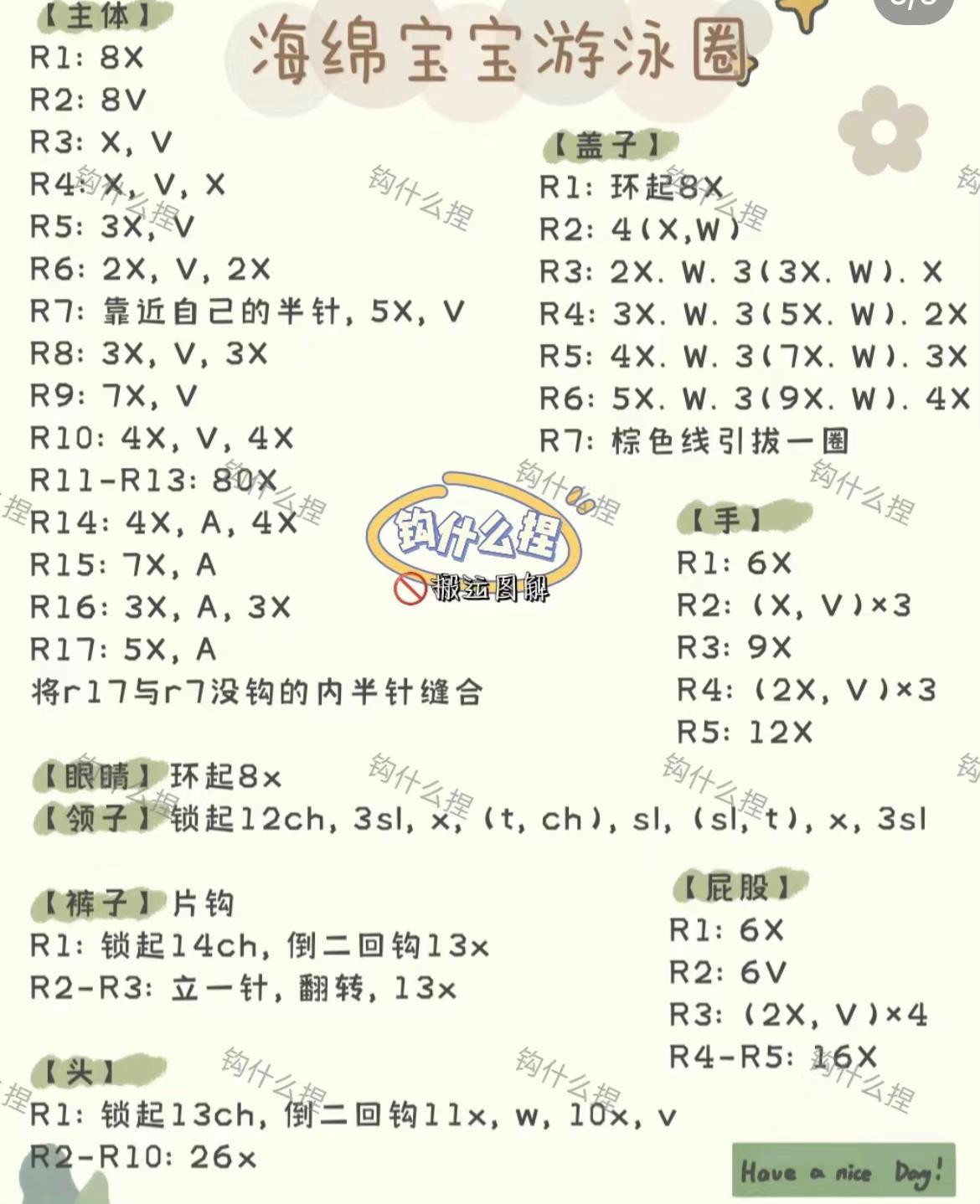 SpongeBob SquarePants Coaster Crochet Pattern Chart