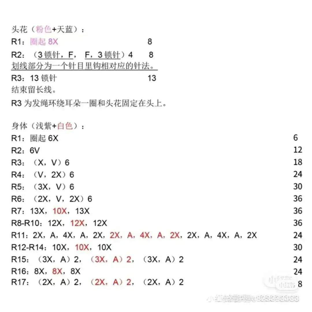 StellaLou Amigurumi Crochet Pattern Chart Tutorial