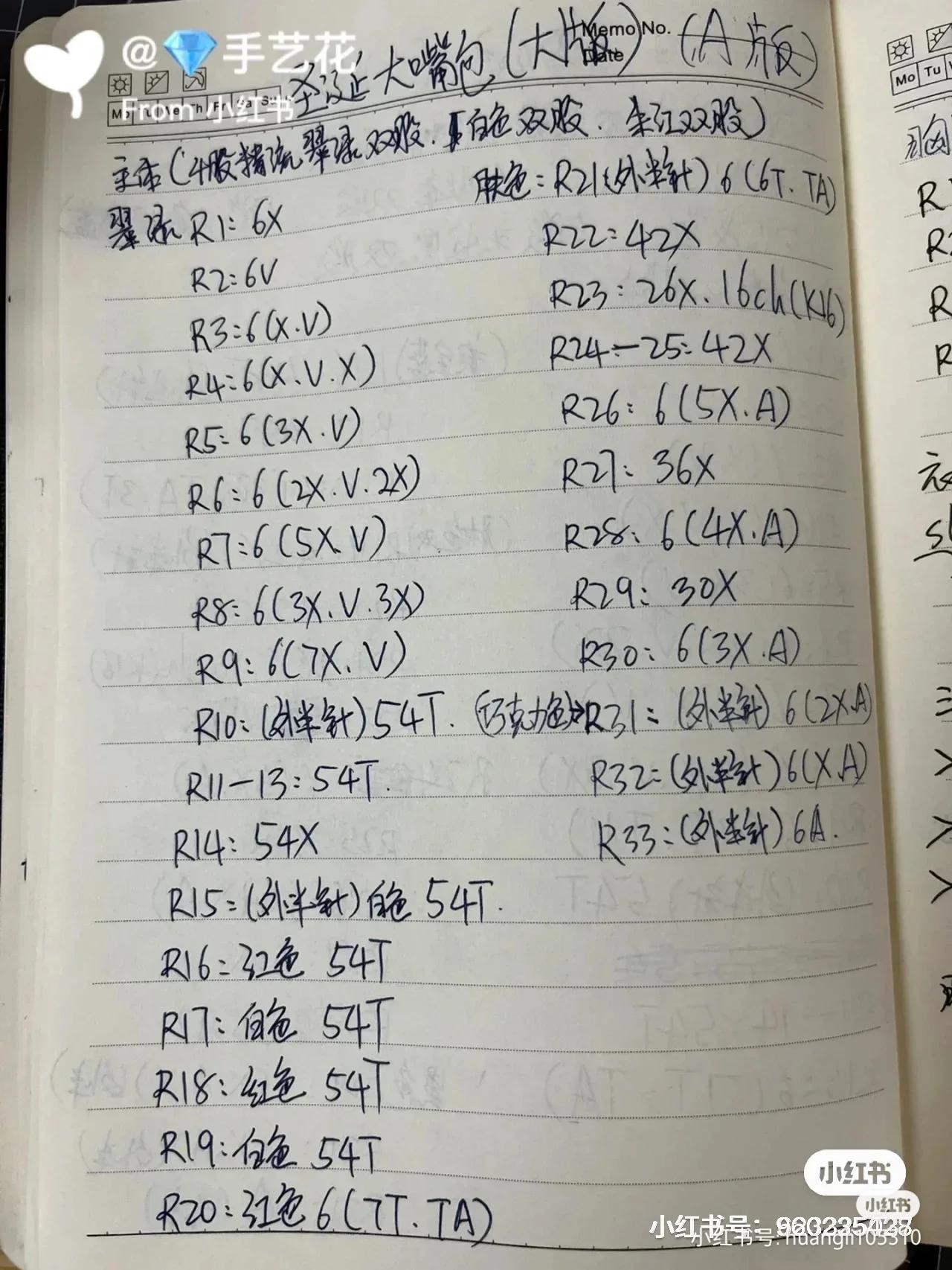 Strawberry Big Mouth Doll Crochet Pattern