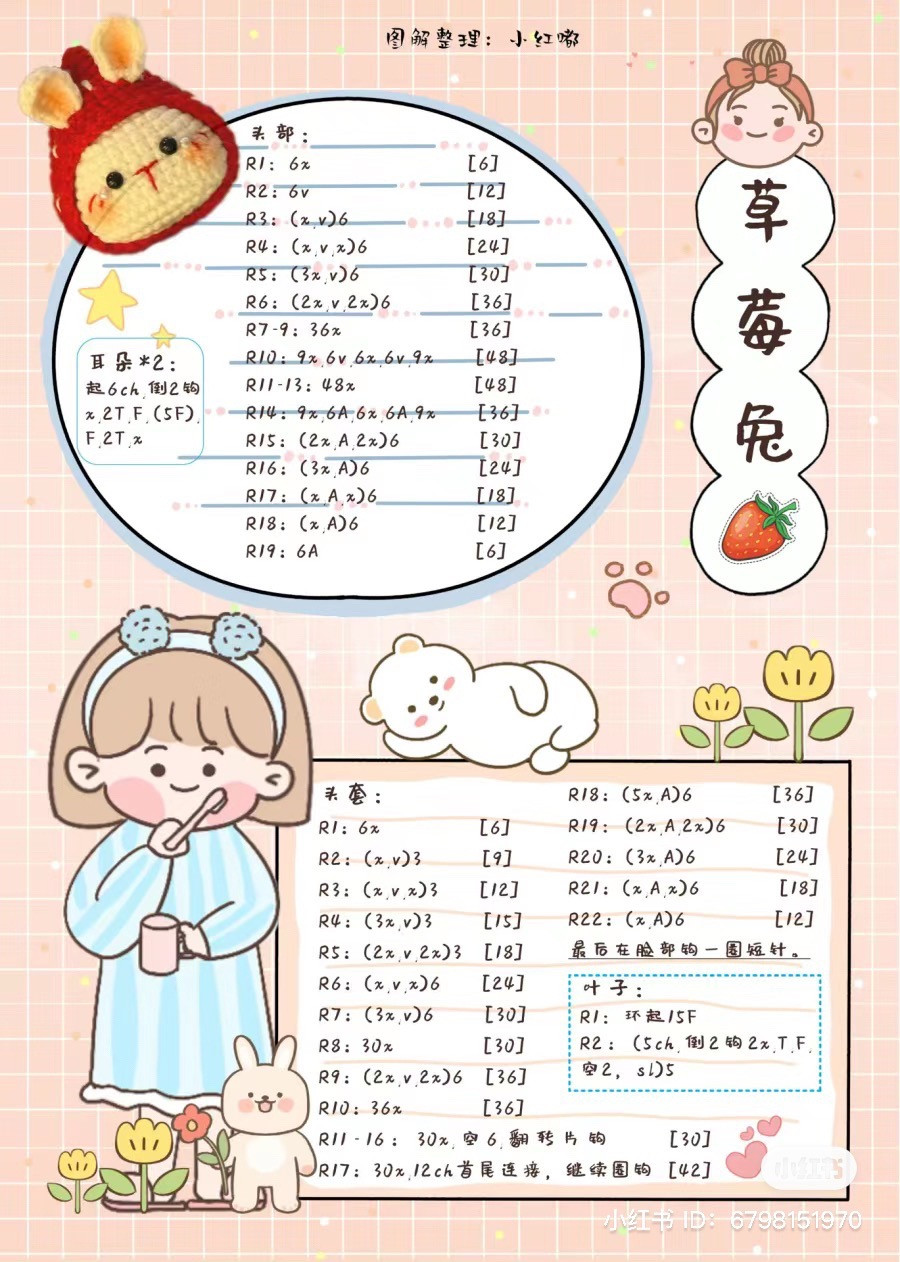 Strawberry Rabbit Amigurumi Crochet Pattern