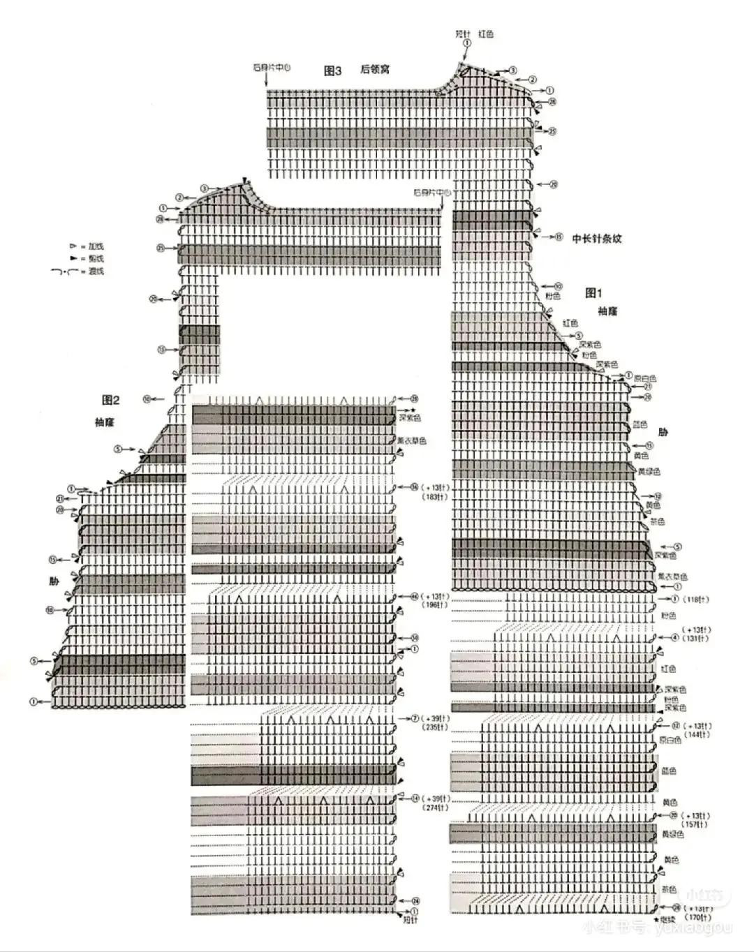 Striped Crochet Dress Pattern Chart with Color Guide