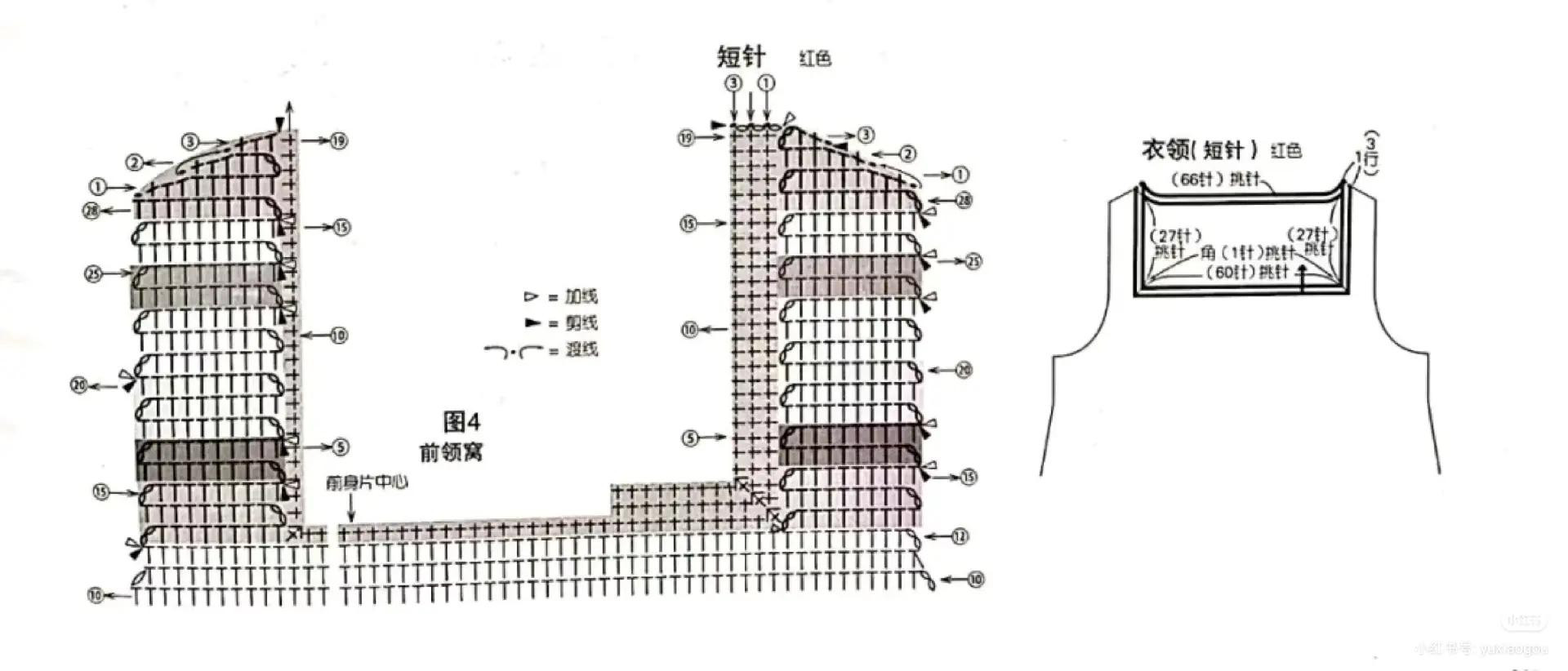 Striped Crochet Dress Pattern Chart with Color Guide