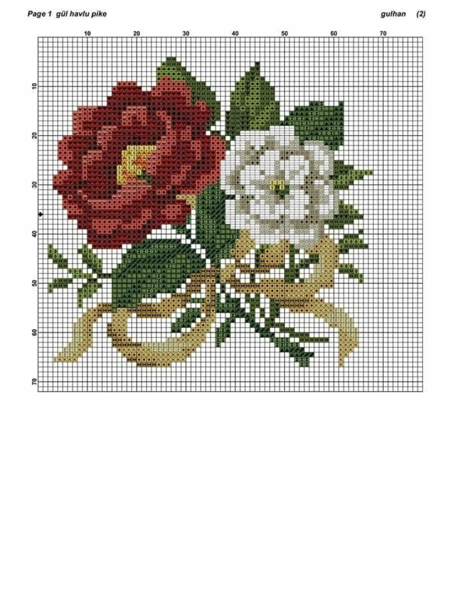 Sulhan Red Roses Cross Stitch Chart with Traditional Black and White Border Pattern