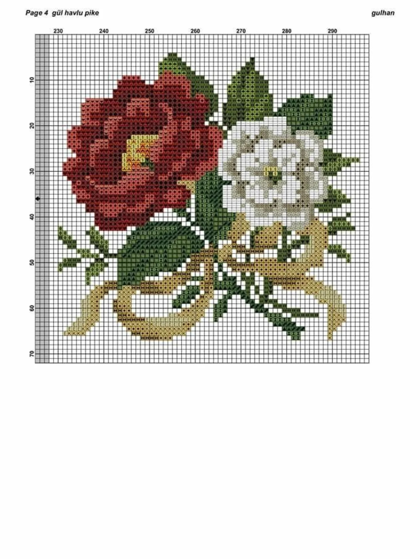 Sulhan Red Roses Cross Stitch Chart with Traditional Black and White Border Pattern