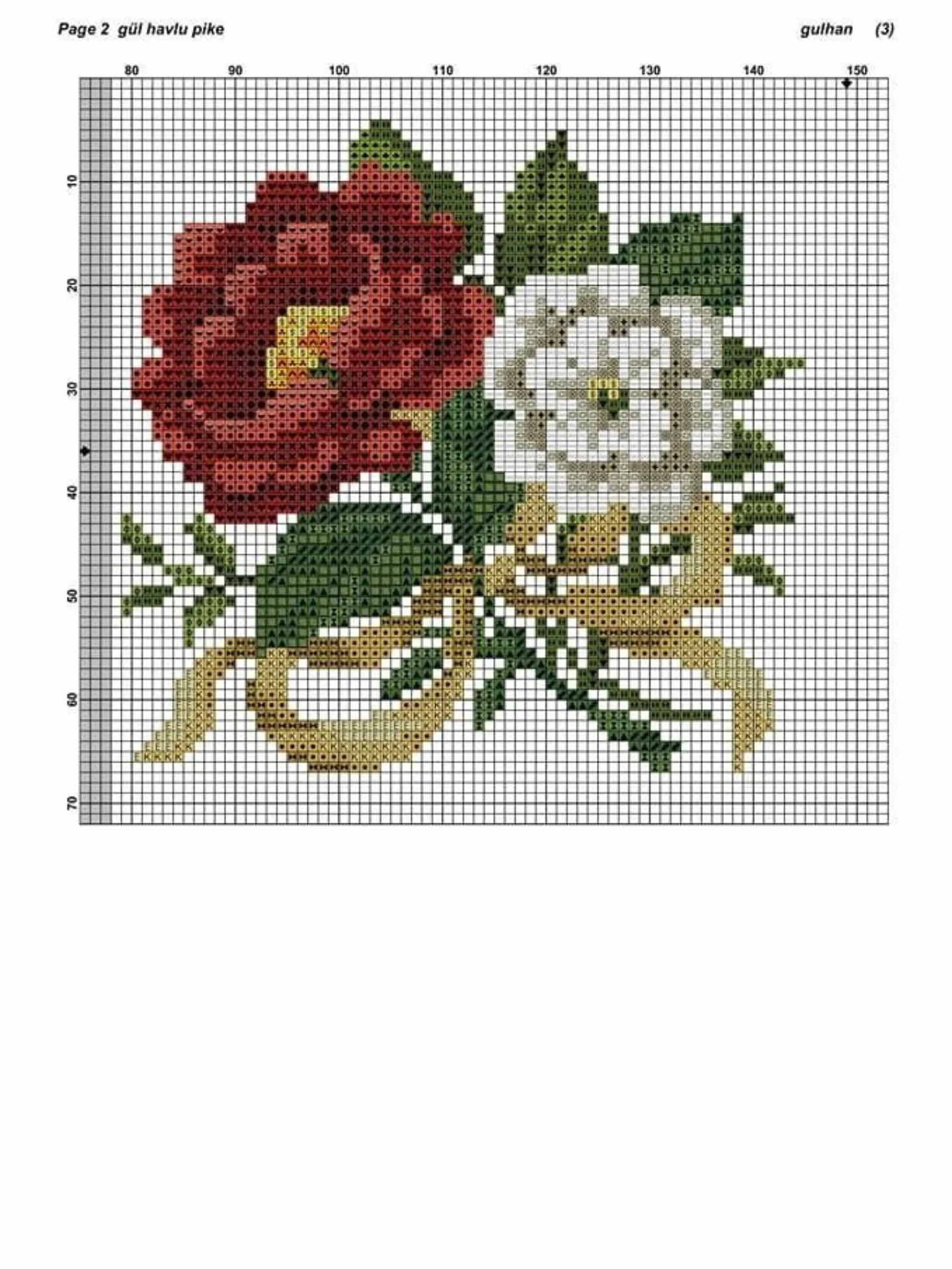Sulhan Red Roses Cross Stitch Chart with Traditional Black and White Border Pattern
