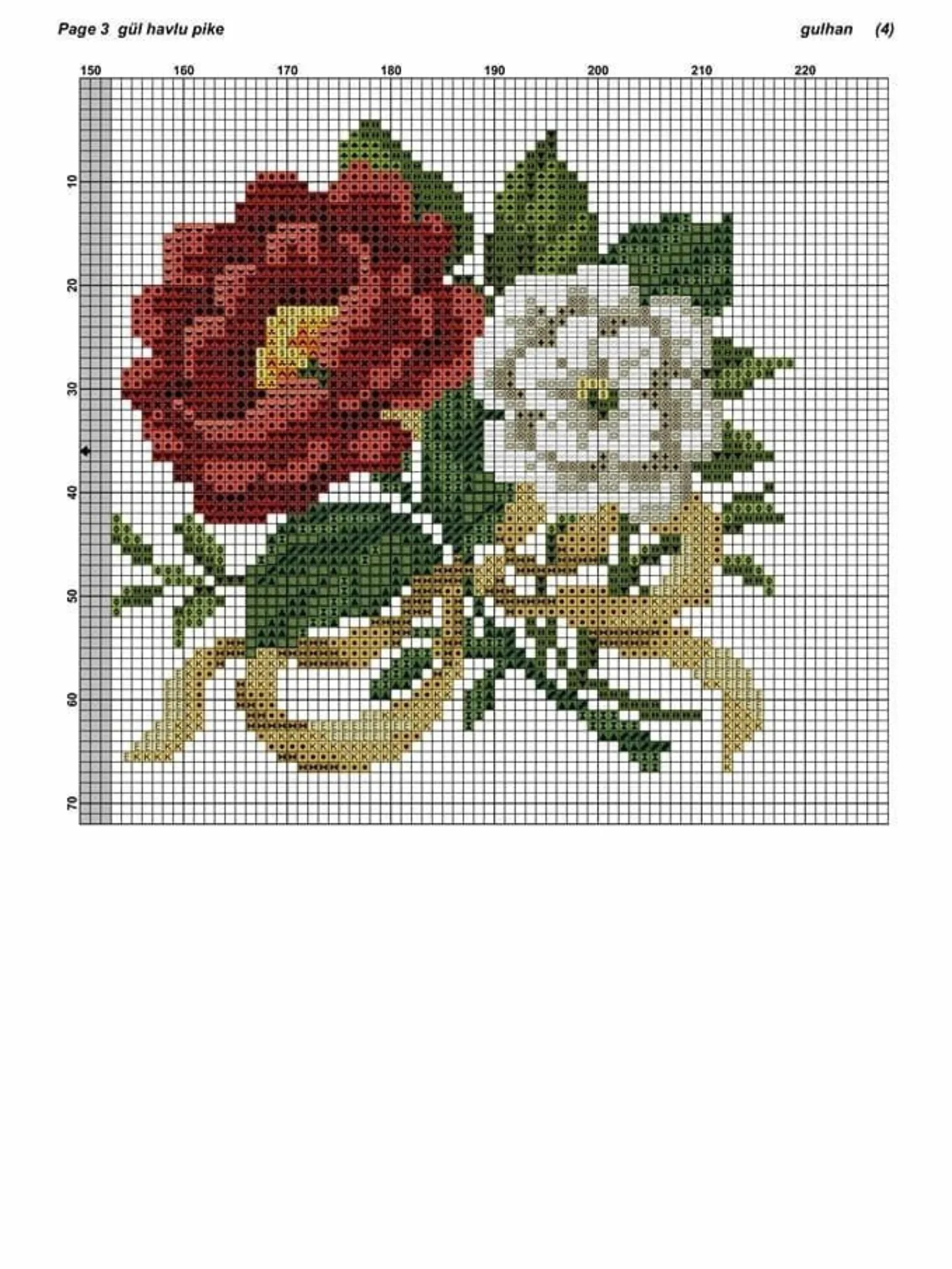 Sulhan Red Roses Cross Stitch Chart with Traditional Black and White Border Pattern