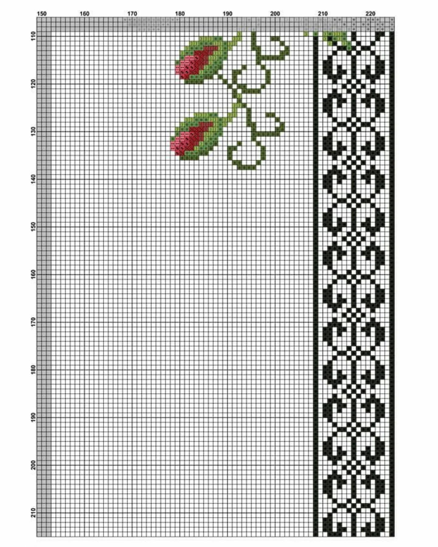 Sulhan Red Roses Cross Stitch Chart with Traditional Black and White Border Pattern