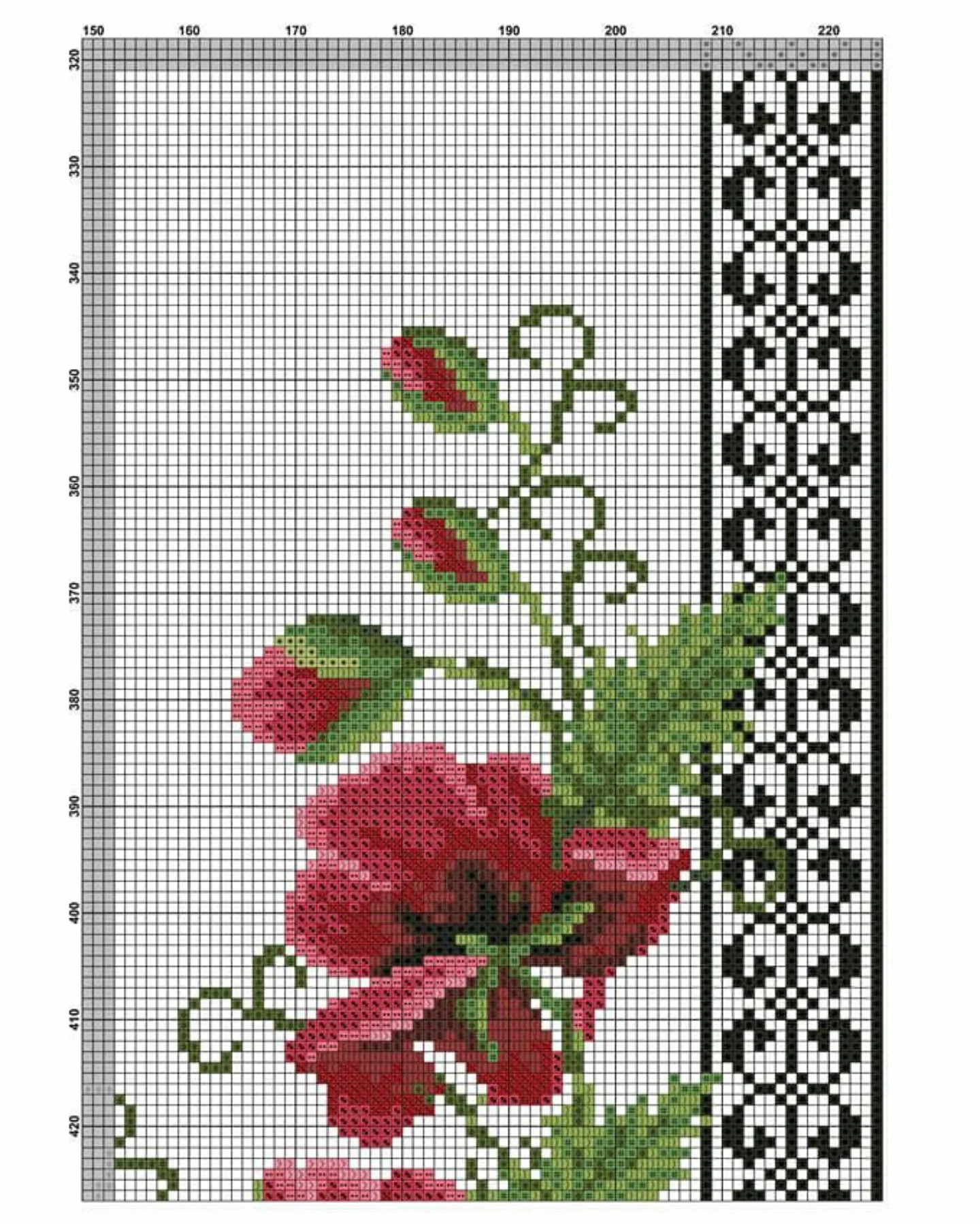 Sulhan Red Roses Cross Stitch Chart with Traditional Black and White Border Pattern