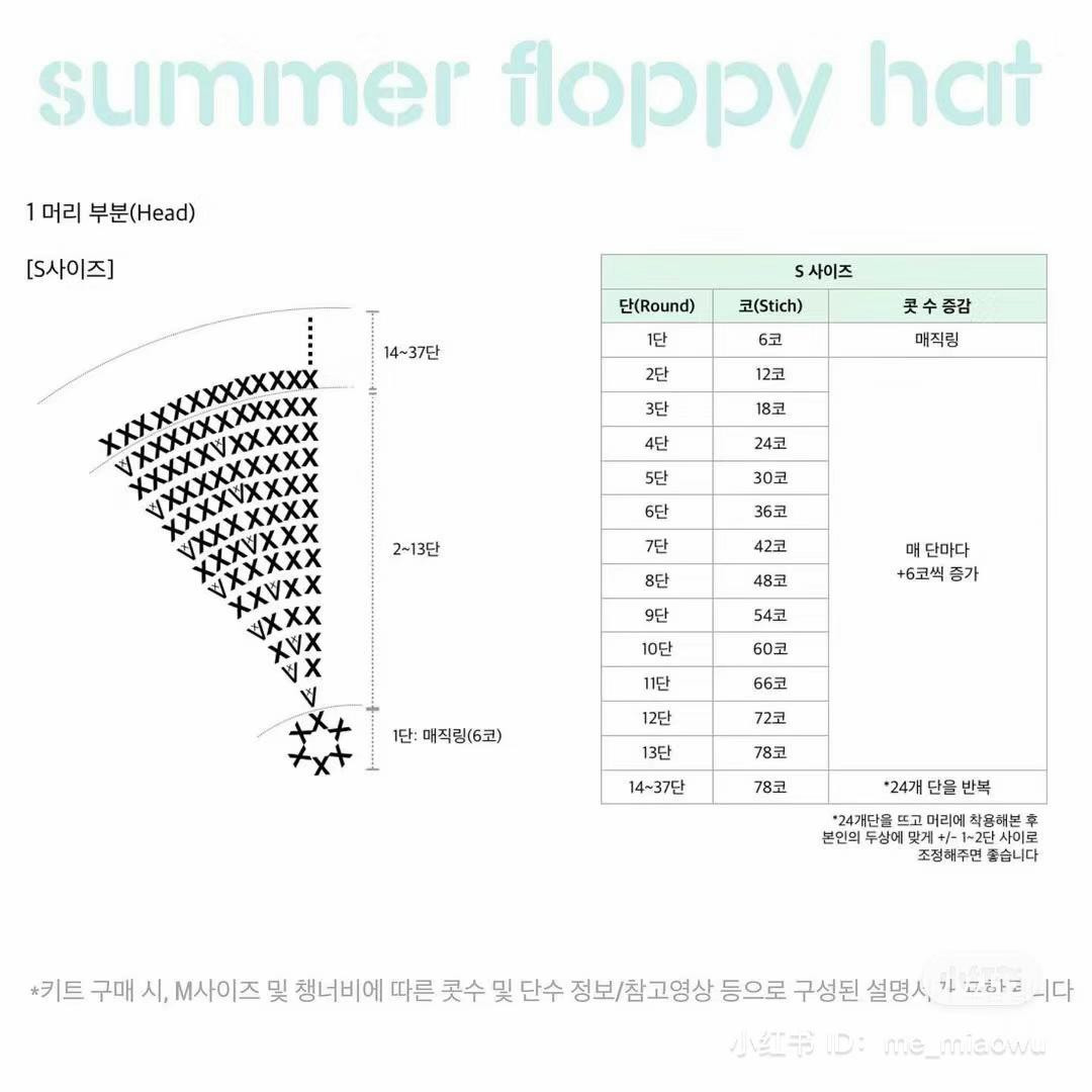Summer Floppy Hat Crochet Pattern Tutorial