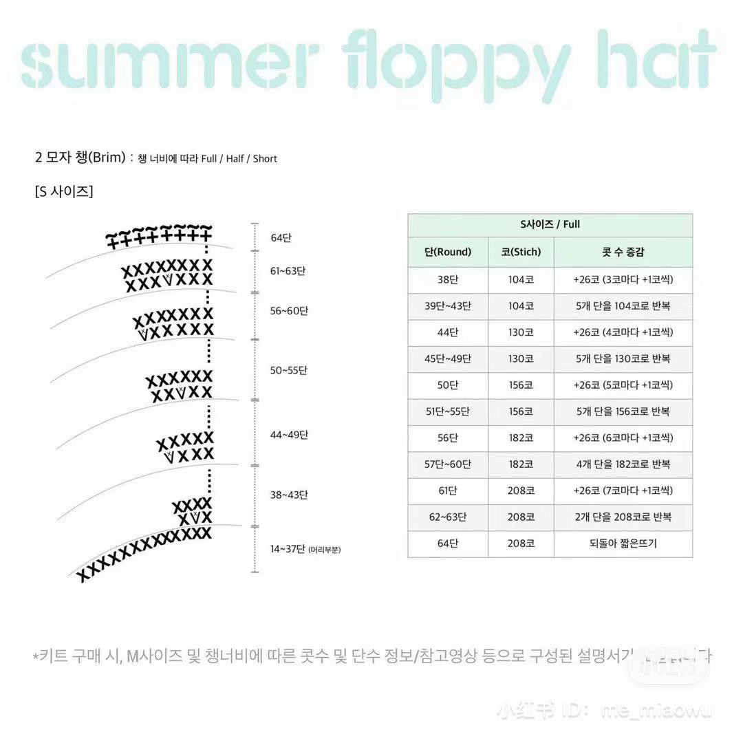 Summer Floppy Hat Crochet Pattern Tutorial