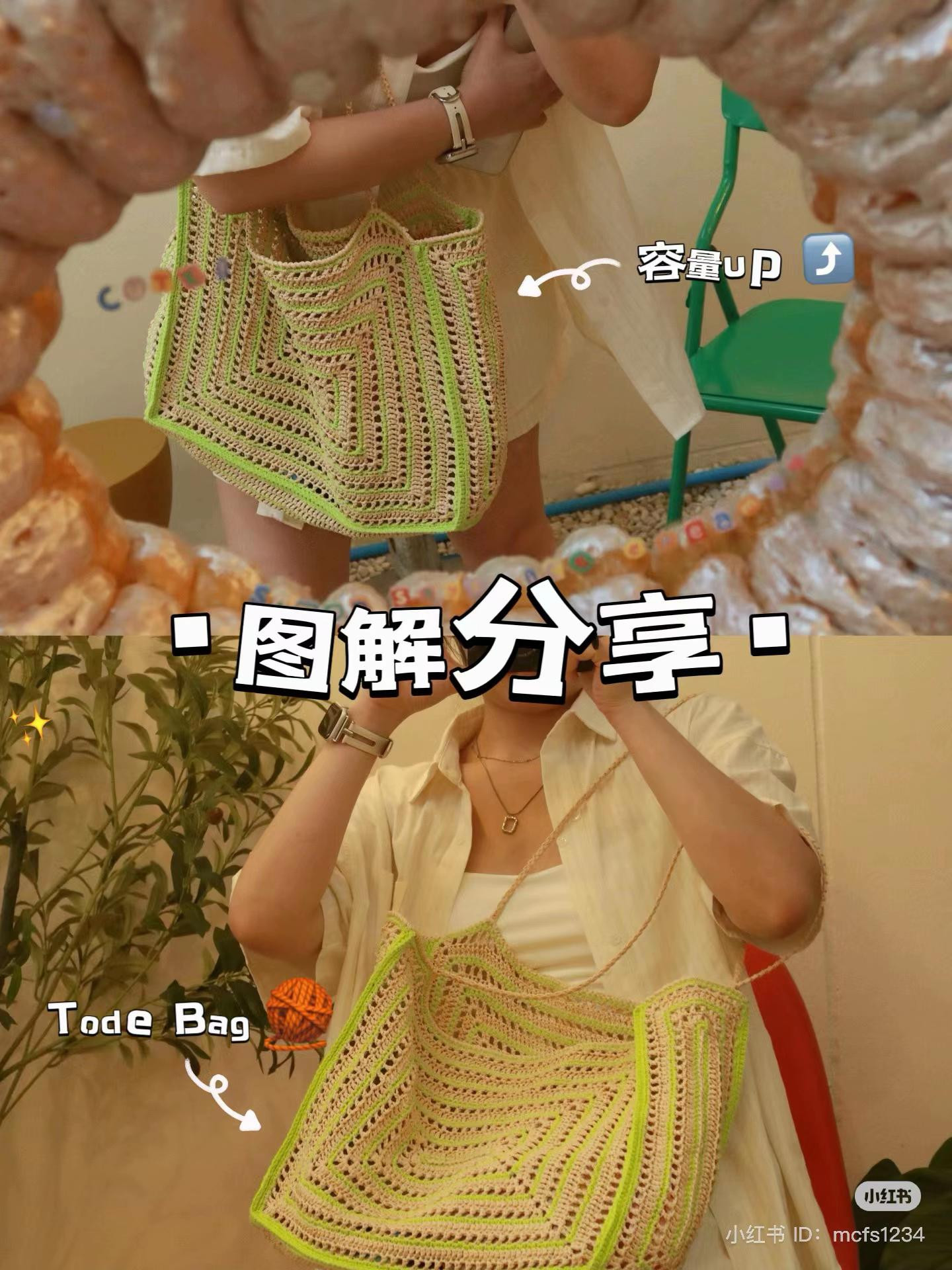 Summer Neon Tote Bag Crochet Pattern: DIY Guide with Flat Charts for Front, Side, and Bottom Panels