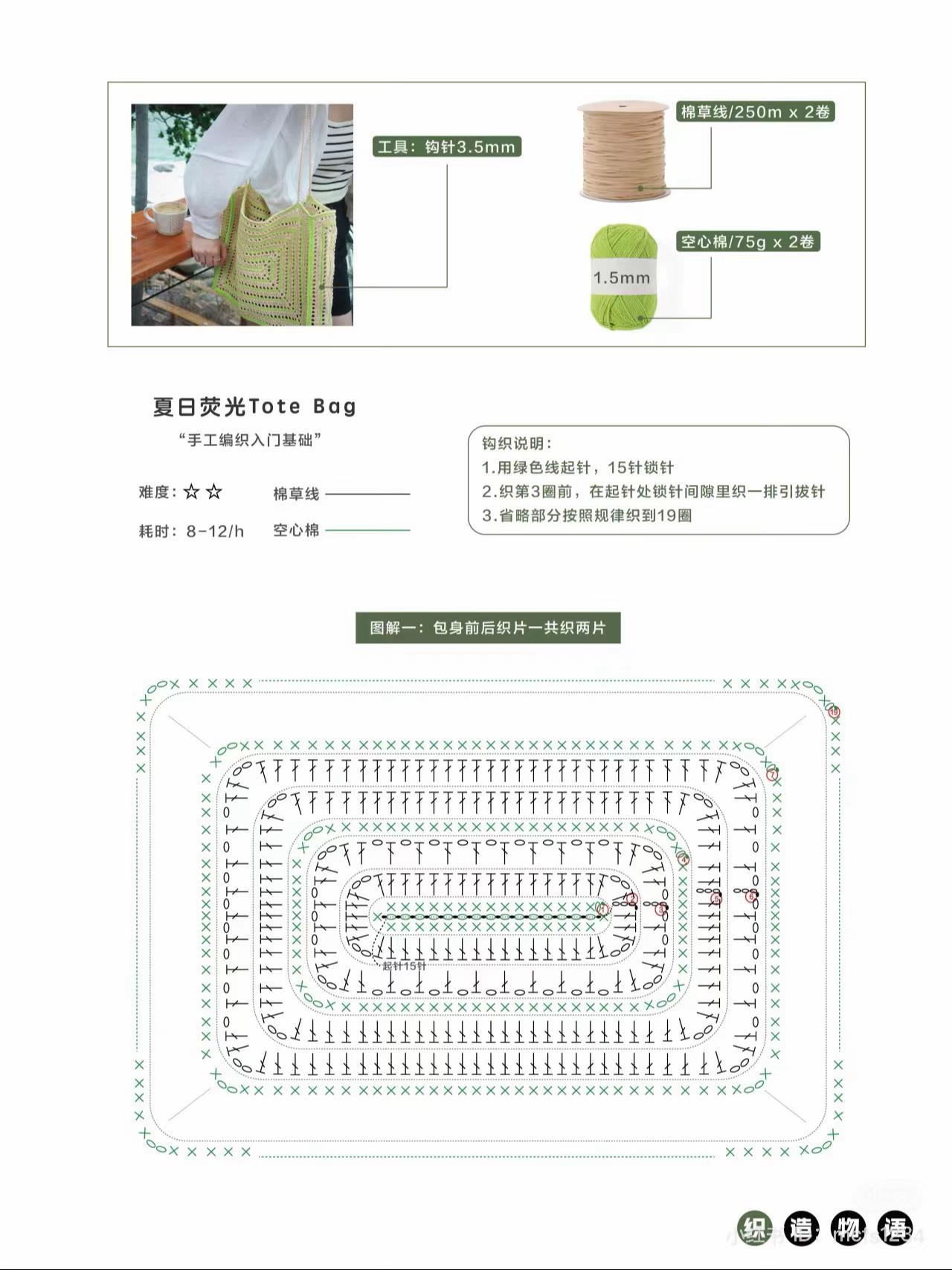 Summer Neon Tote Bag Crochet Pattern: DIY Guide with Flat Charts for Front, Side, and Bottom Panels