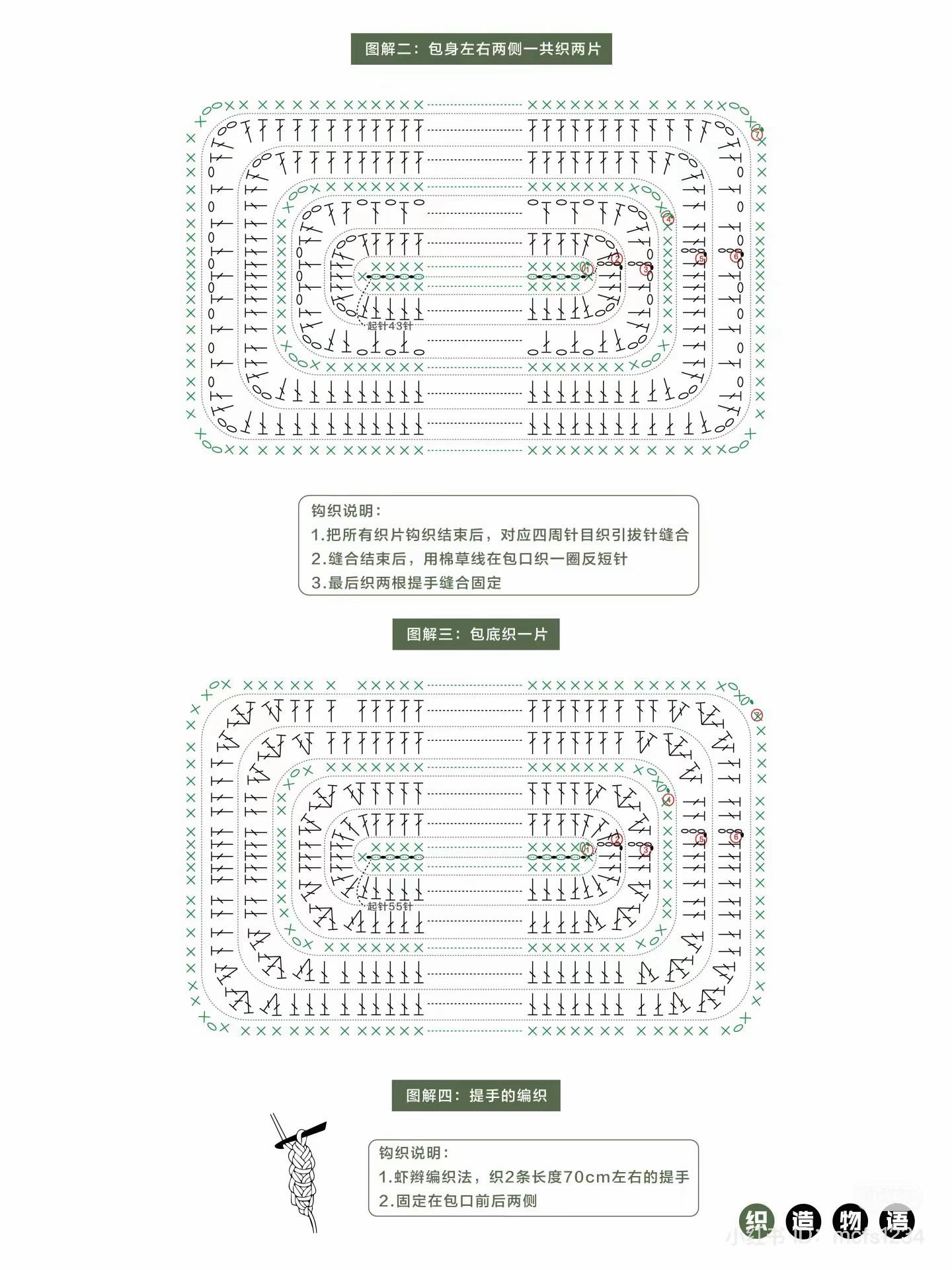 Summer Neon Tote Bag Crochet Pattern: DIY Guide with Flat Charts for Front, Side, and Bottom Panels