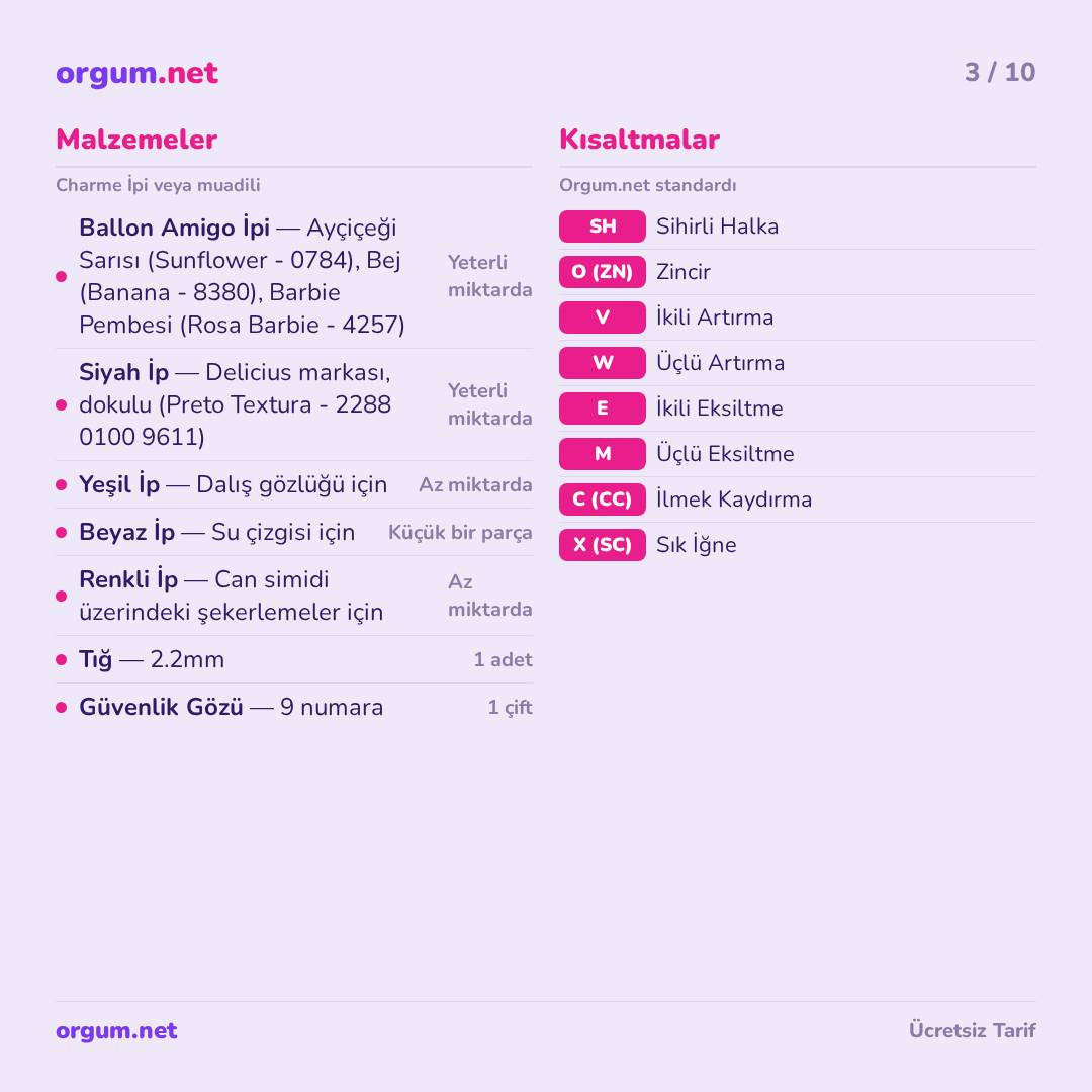 Sunny Yaz Ördeği Amigurumi Tarifi - Küçük Patik Motosiklet