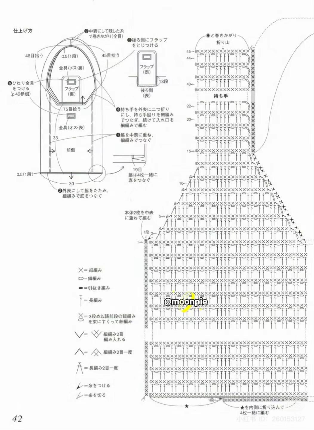 Super Practical Large Capacity Hobo Bag Crochet Pattern with Chart