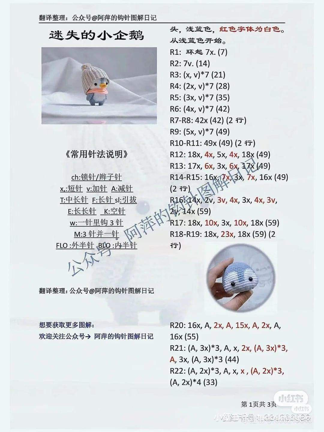 Super Rare Crochet Patterns: Frog Hat, Lost Penguin, Mushroom Dog Amigurumi Tutorials