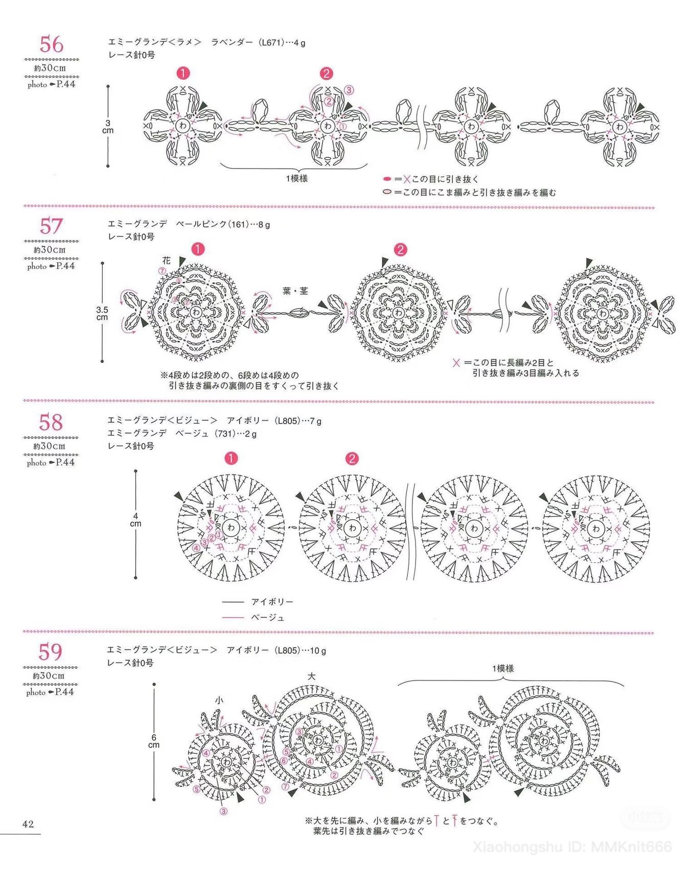 Sưu tầm các mẫu chart móc viền hoa đẹp