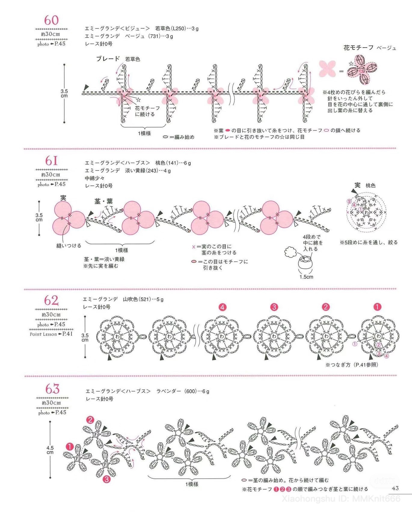 Sưu tầm các mẫu chart móc viền hoa đẹp