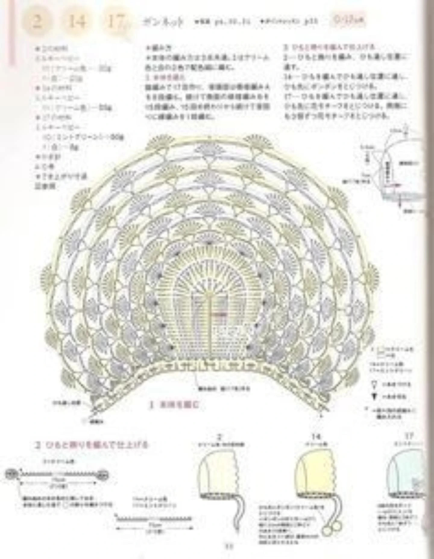 Tendencia de verano: Gorro crochet con flores y flecos