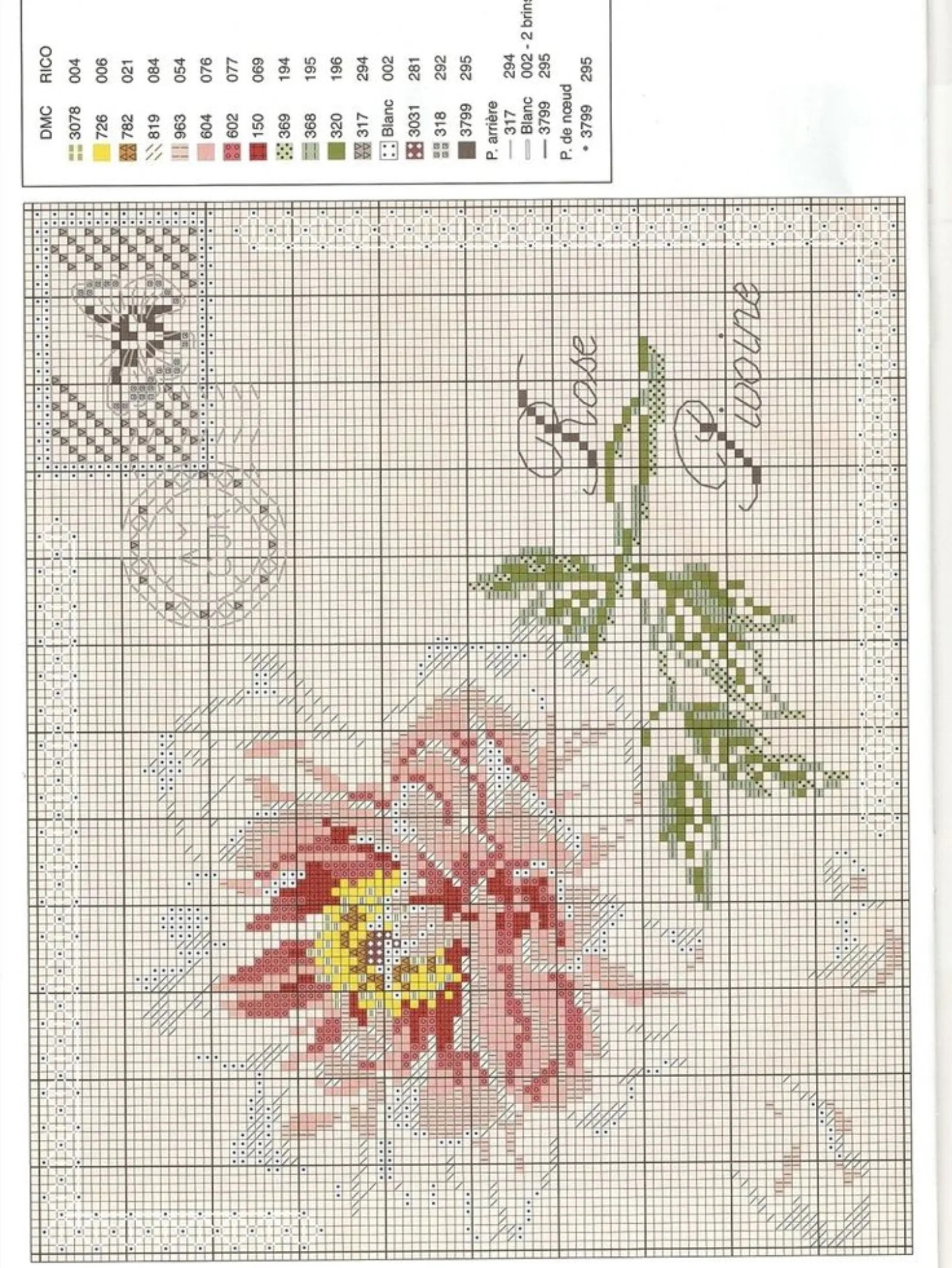 Tender Rose Cross Stitch Pattern Chart with Butterfly and Floral Design