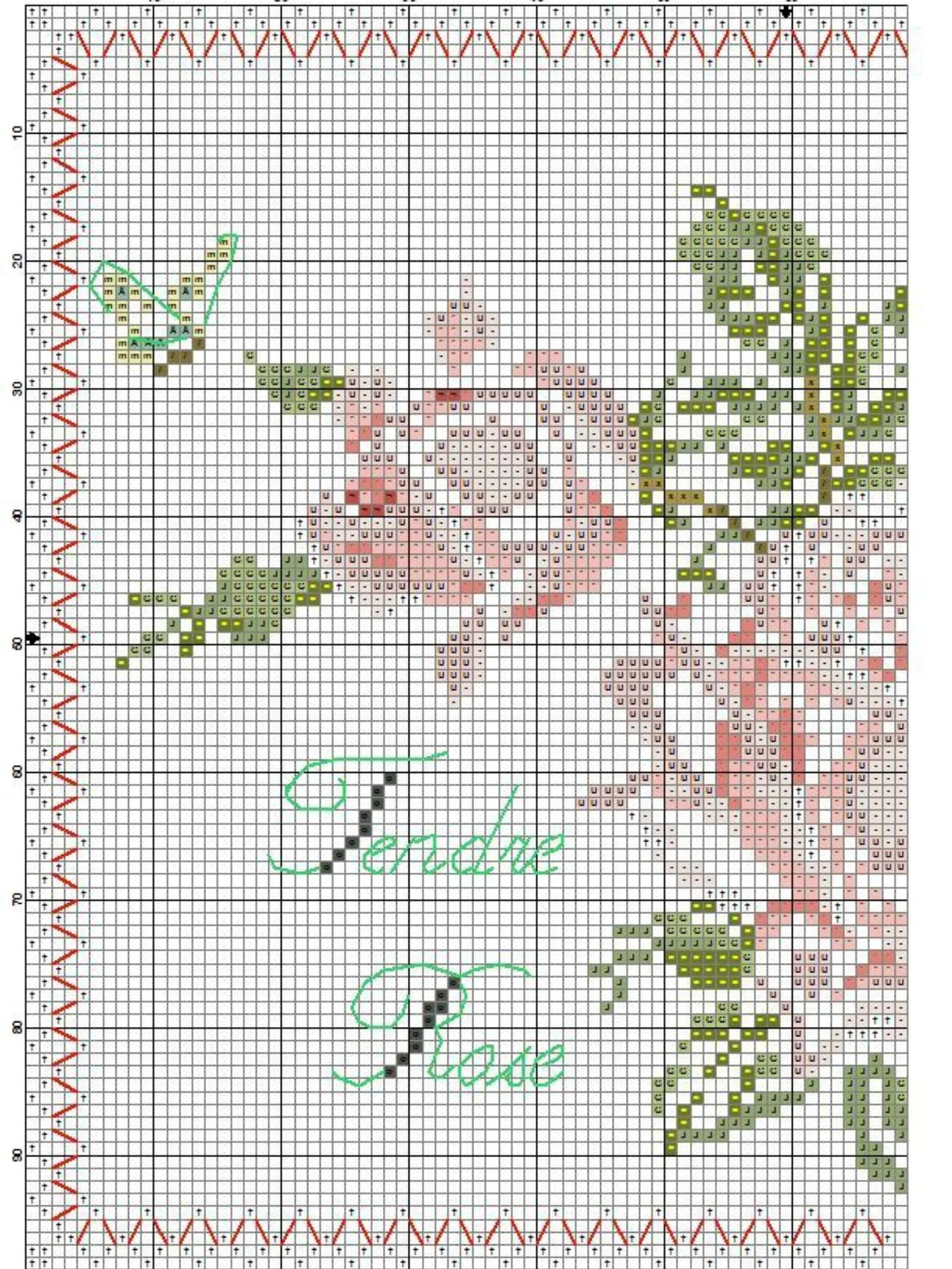 Tender Rose Cross Stitch Pattern Chart with Butterfly and Floral Design