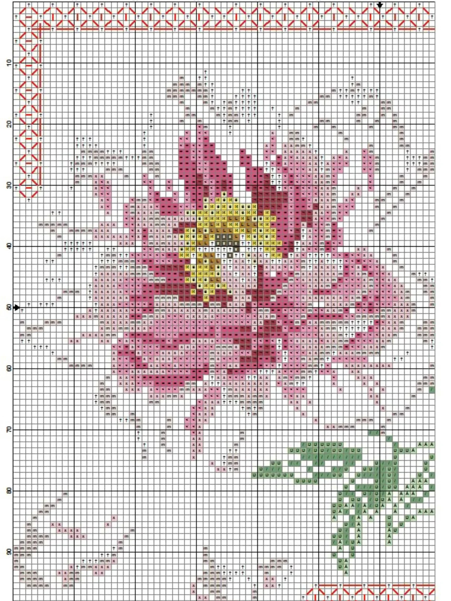 Tender Rose Cross Stitch Pattern Chart with Butterfly and Floral Design
