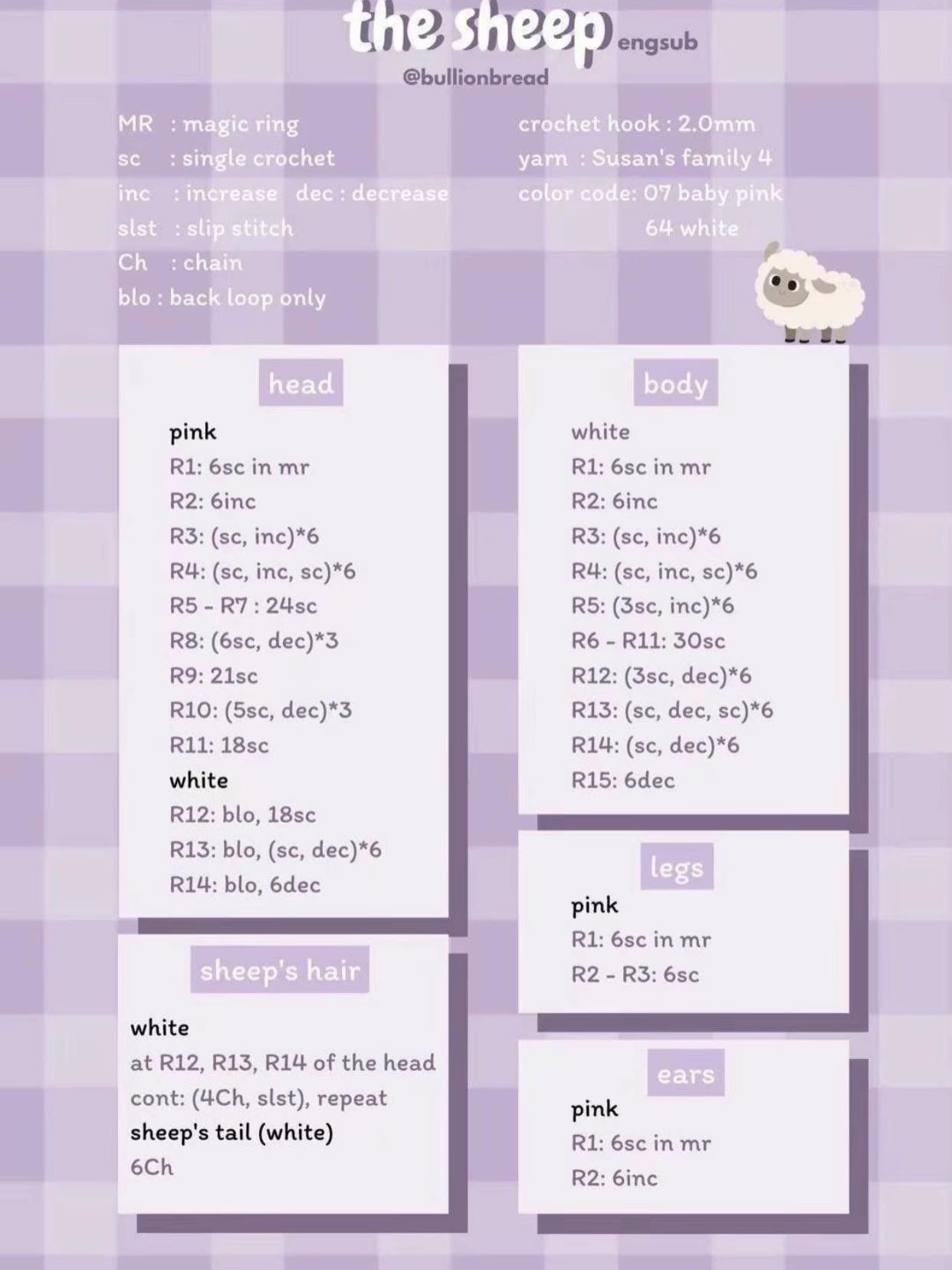 The Sheep Amigurumi Crochet Pattern Chart