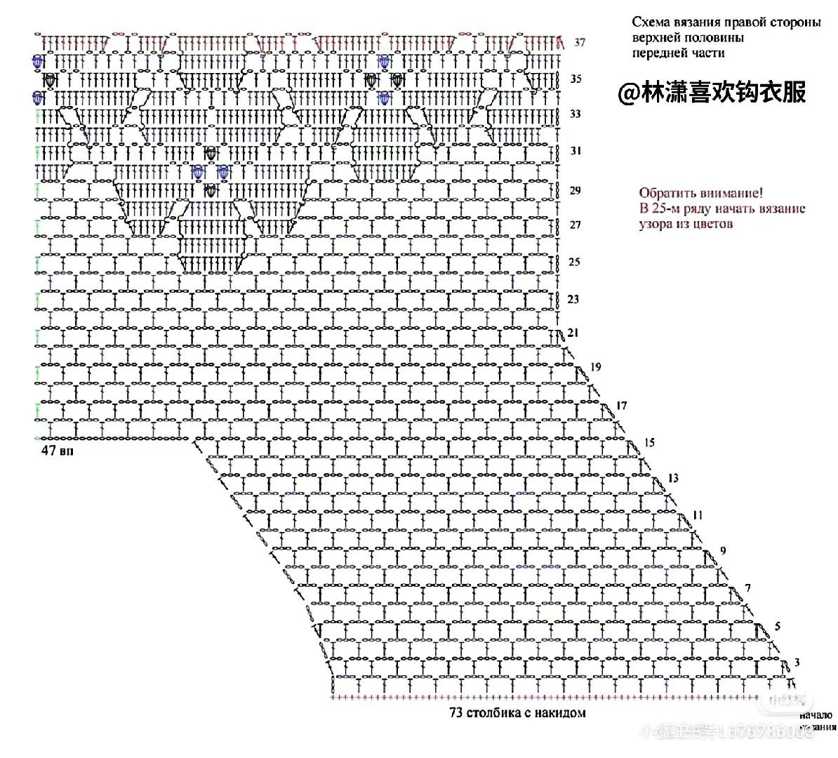 Time Crochet Hollow Short Sleeve Top Pattern with Chart and Instructions