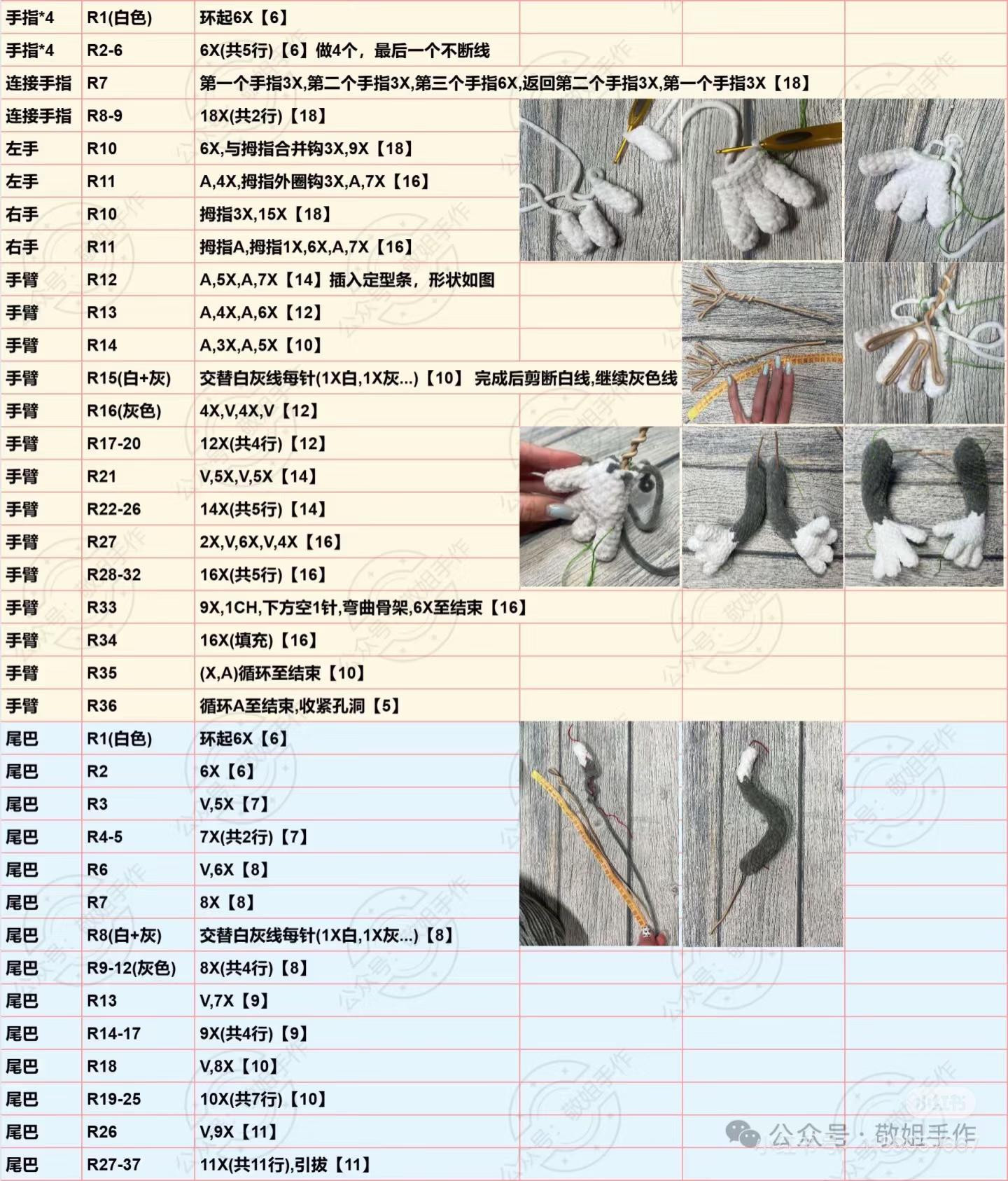 Tom Cat Amigurumi Crochet Pattern Chart