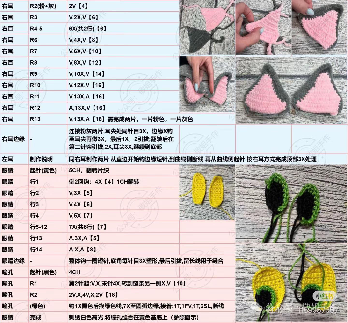 Tom Cat Amigurumi Crochet Pattern Chart