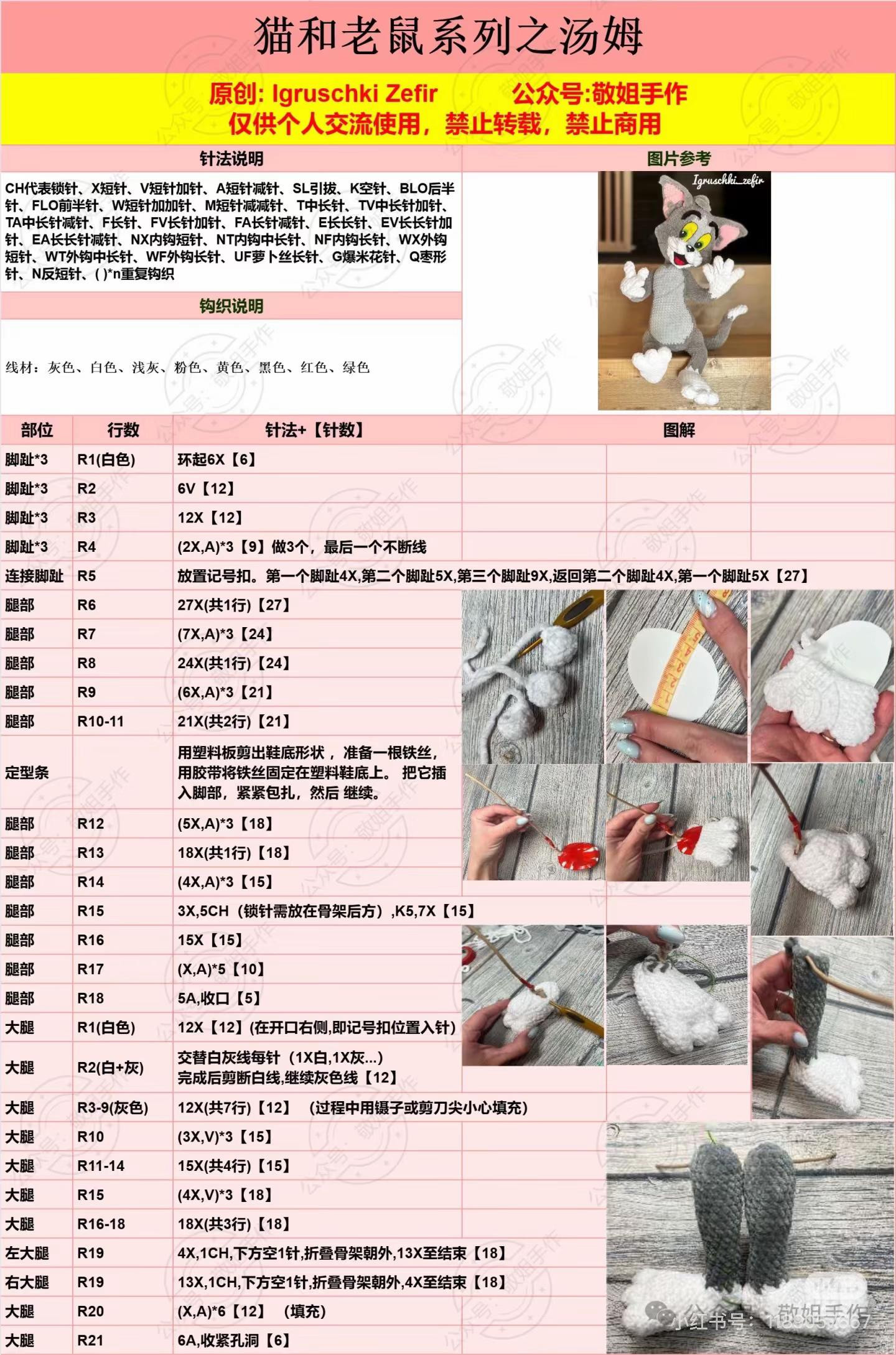 Tom Cat Amigurumi Crochet Pattern Chart
