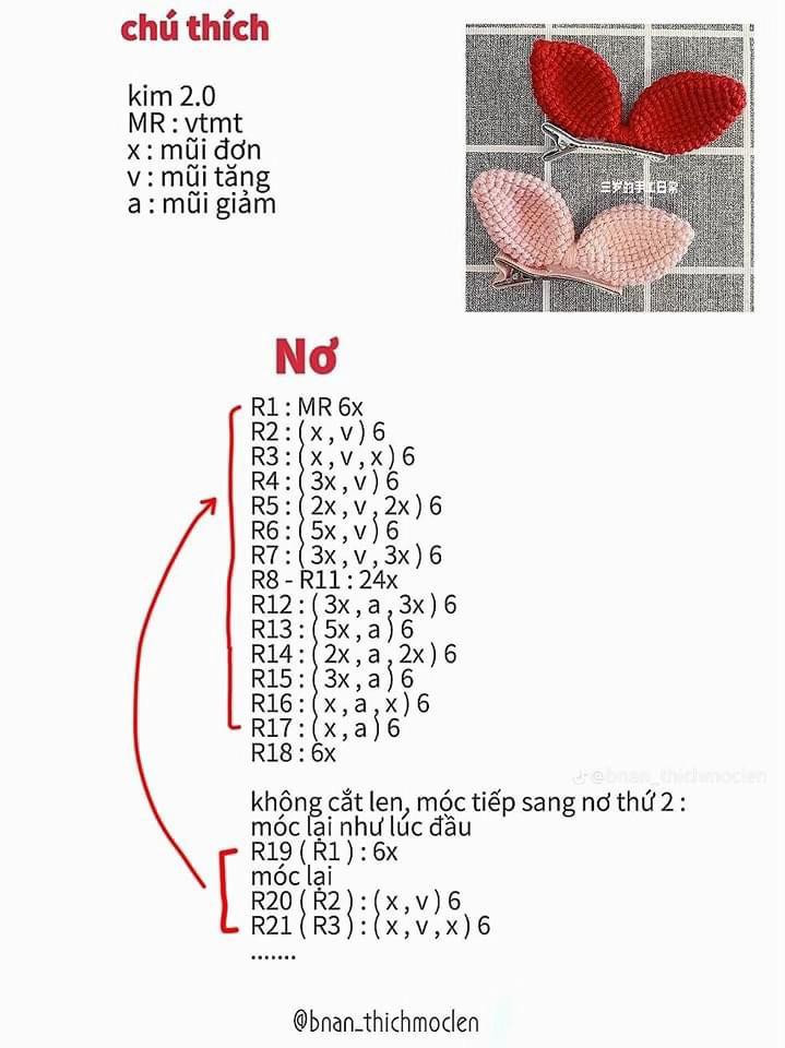 Tổng hợp bảng chart móc len phẳng: Gấu, Cá sấu, Dưa hấu, Gà và Cherry