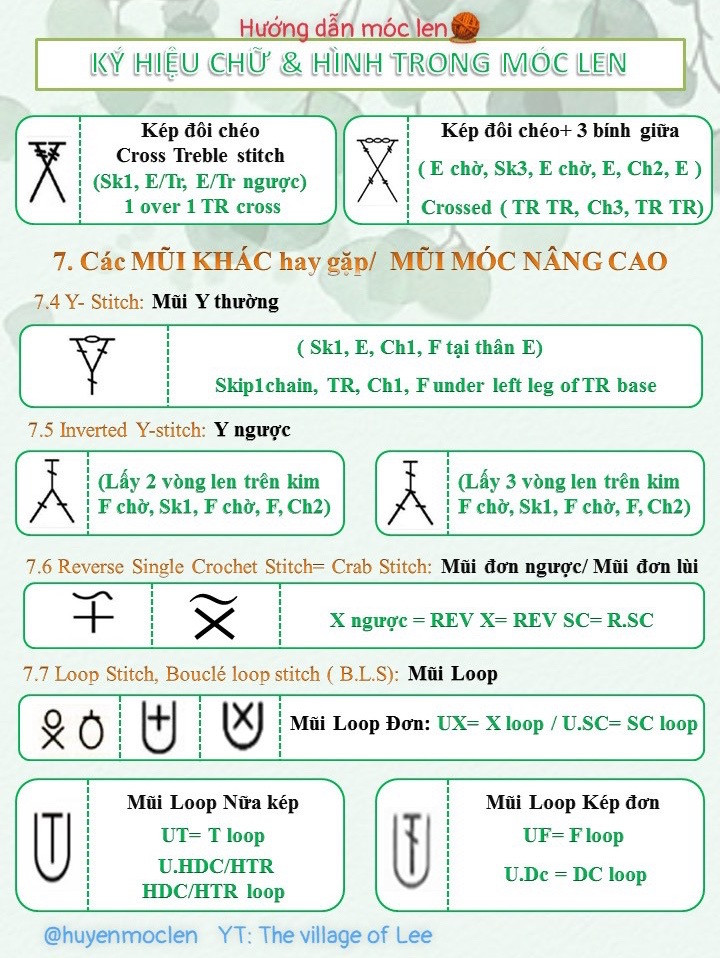 Tổng hợp bảng ký hiệu chữ và hình móc len cơ bản cho người mới bắt đầu