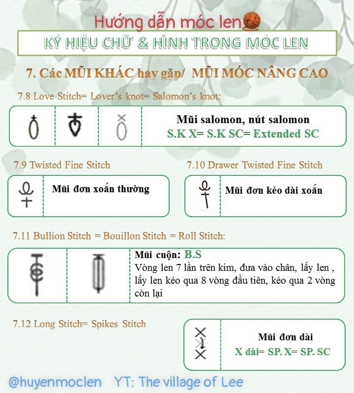 Tổng hợp bảng ký hiệu chữ và hình móc len cơ bản cho người mới bắt đầu