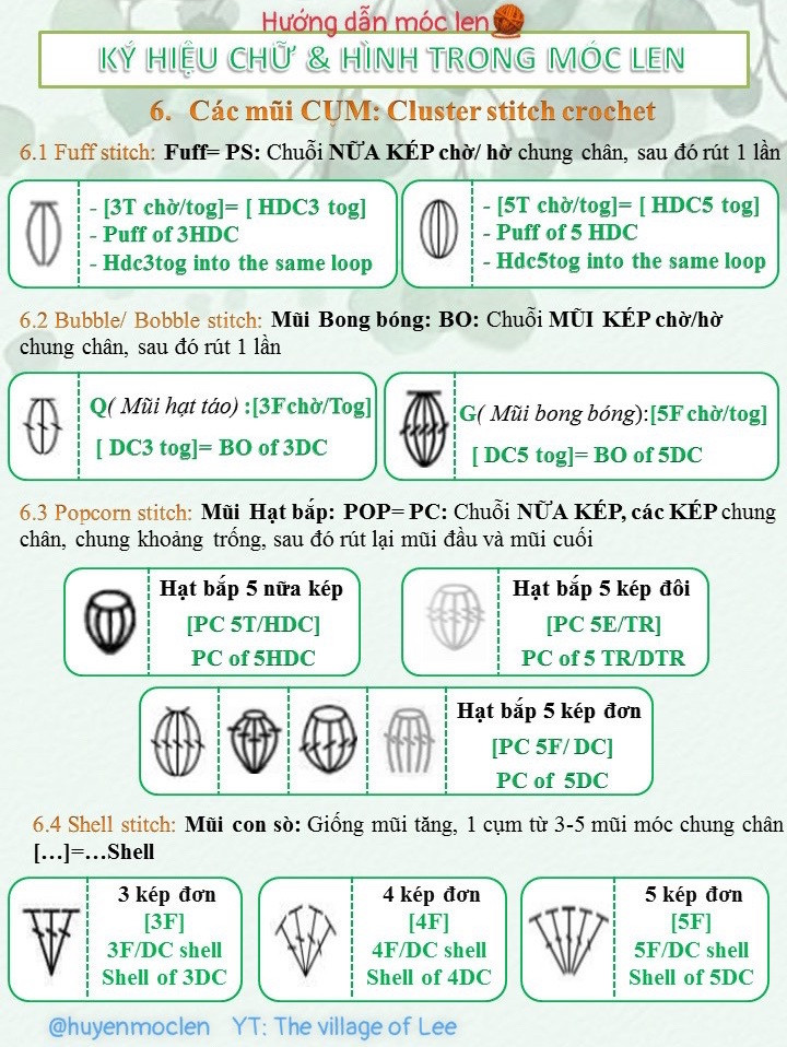 Tổng hợp bảng ký hiệu chữ và hình móc len cơ bản cho người mới bắt đầu