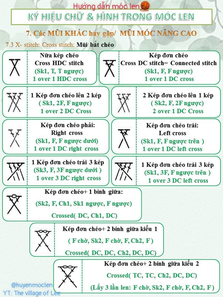 Tổng hợp bảng ký hiệu chữ và hình móc len cơ bản cho người mới bắt đầu