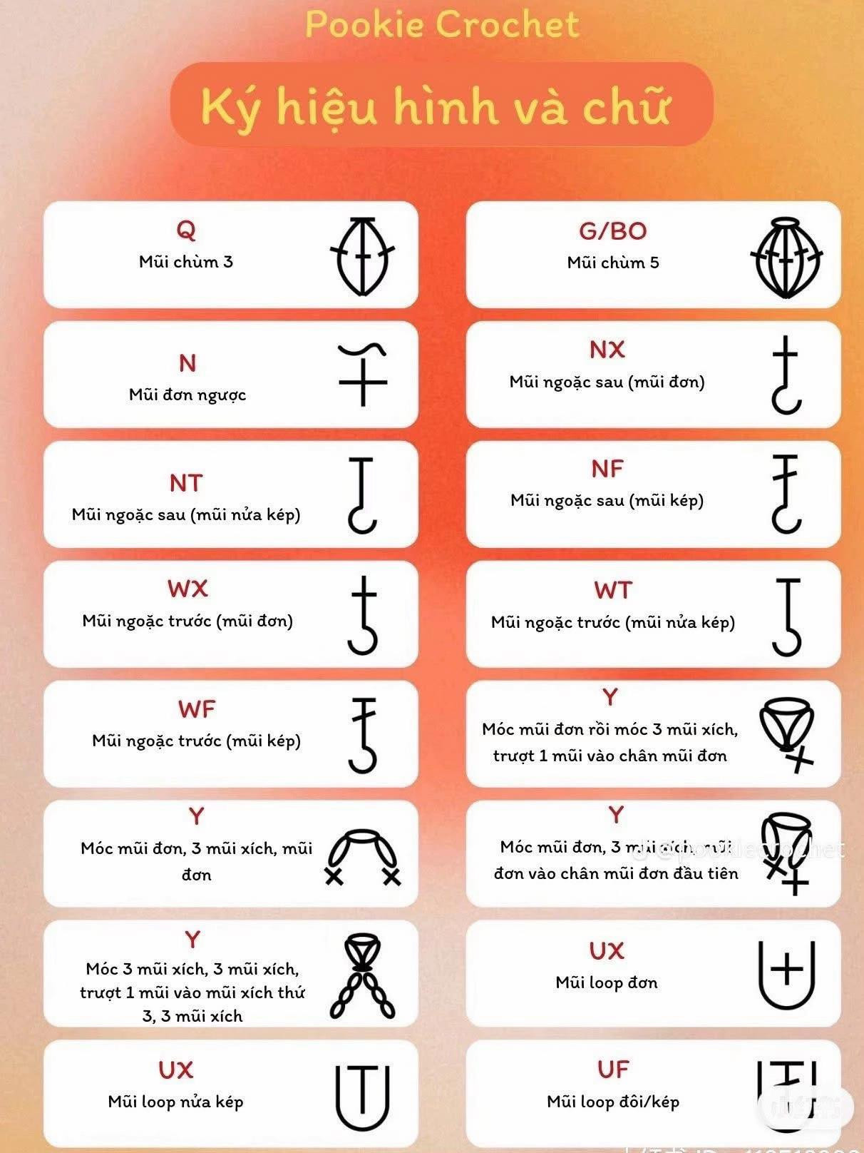 Tổng hợp bảng ký hiệu và chữ viết tắt móc len Pookie Crochet