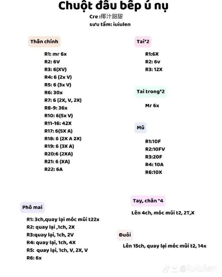 Tổng hợp các chart móc len thú ú nụ mini siêu xinh, dễ thương gồm mèo, Pocchaco, heo và chuột đầu bếp