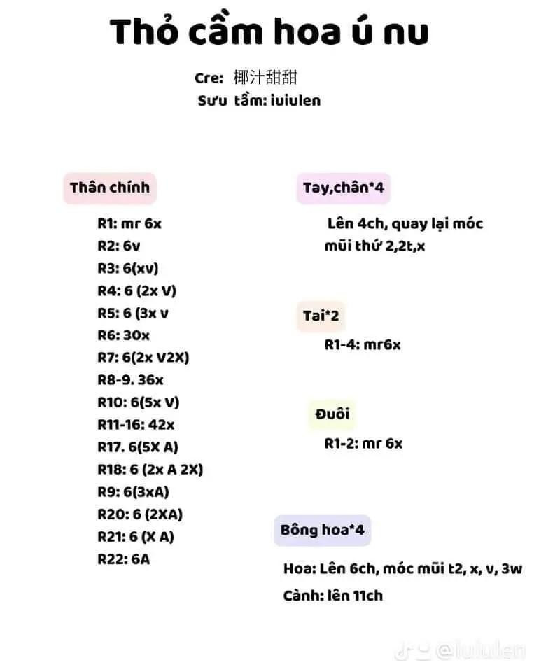 Tổng hợp các chart móc len thú ú nụ mini siêu xinh, dễ thương gồm mèo, Pocchaco, heo và chuột đầu bếp