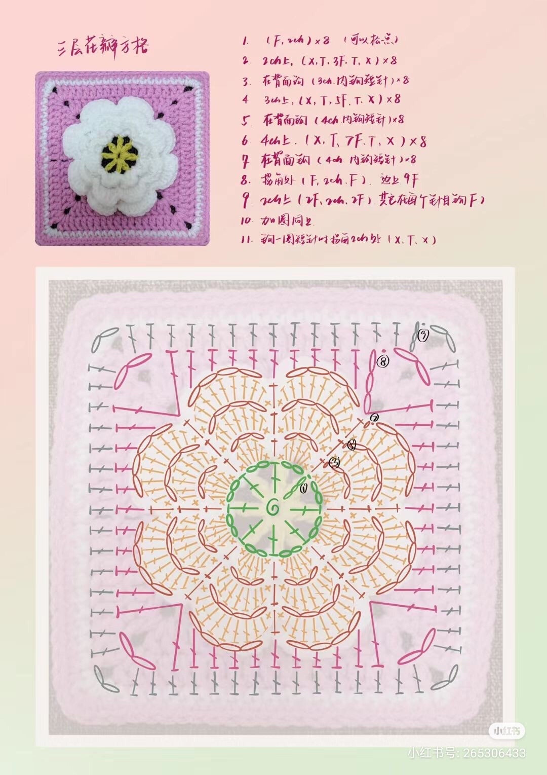 Tổng hợp các mẫu chart móc len Granny Square: Lá bốn lá, Hoa nhiều tầng và Mẫu cánh chim