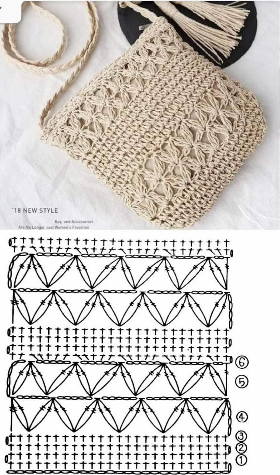 Tổng hợp các mẫu túi móc len đẹp kèm bảng chart hướng dẫn chi tiết từng hàng