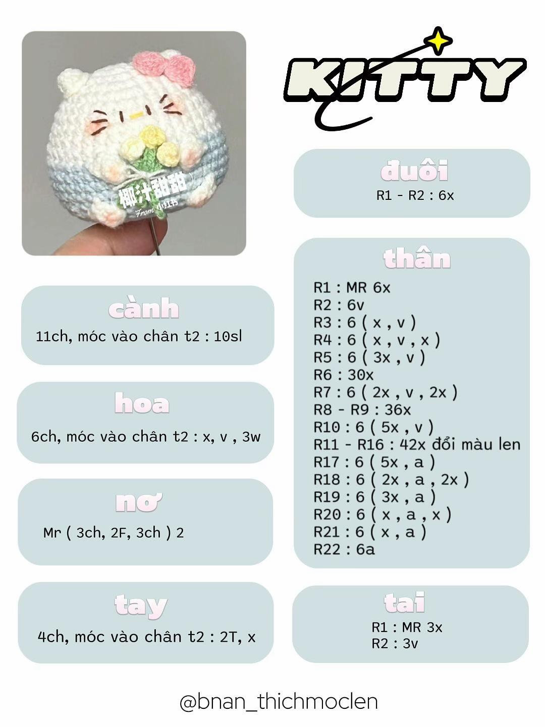 Tổng hợp chart len móc búp bê mèo, heo, Kitty và Pocchaco dễ thương