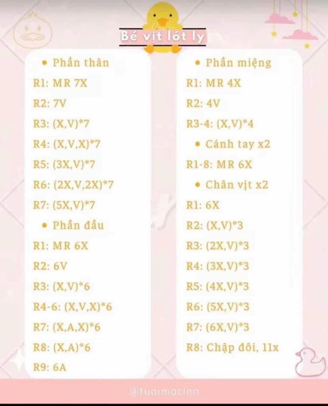 Tổng hợp chart lót ly móc len dễ thương: Capybara, Vịt và Mèo