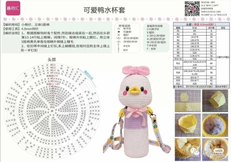 Tổng hợp chart móc bao bình nước và túi len dễ thương