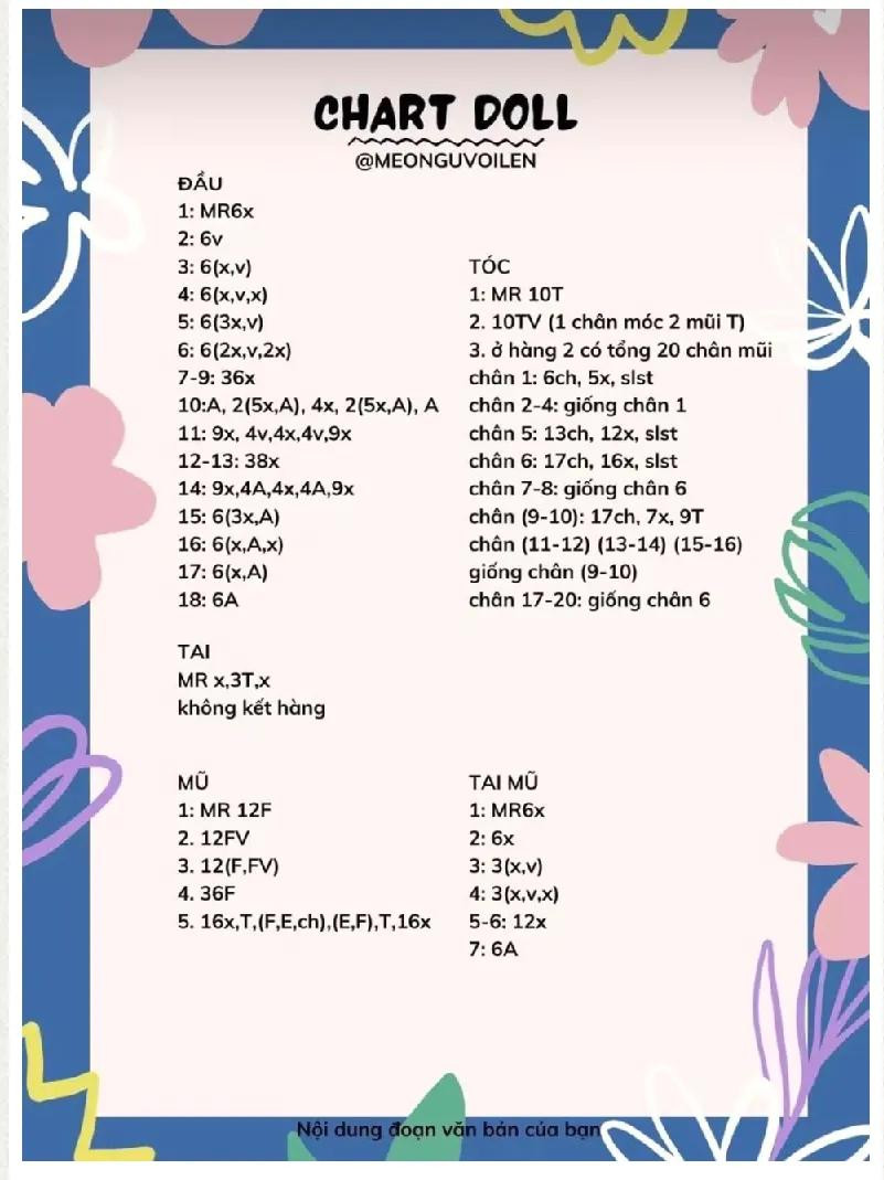 Tổng hợp chart móc búp bê đầu tròn dễ thương